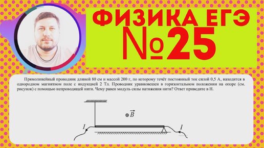 Егэ физика 2024 кому пришло. ЕГЭ физика 2024. Физика ЕГЭ Абель 2024 шпаргалка. Школа перевода физика ЕГЭ 2024.