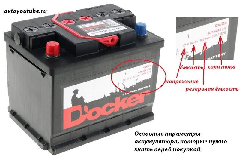 Добрый день, дорогие друзья. У каждого автомобилиста наступает период, когда приходится покупать новый аккумулятор для автомобиля. И появляется дилемма, какой лучше выбрать.-2