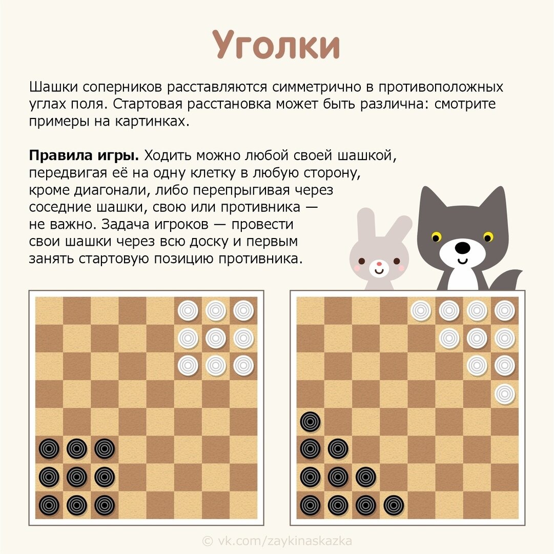 Правила игры шашек