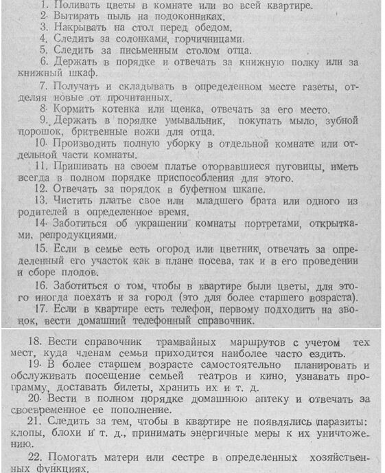 Список дел