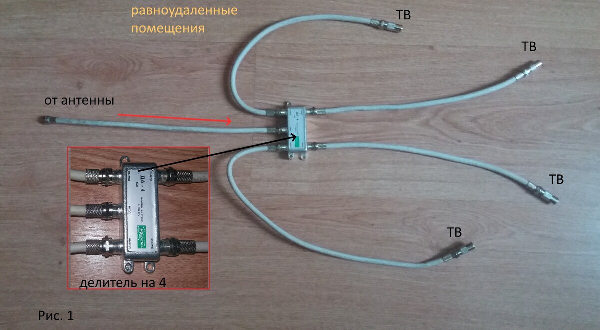 Антенна на 3 телевизора