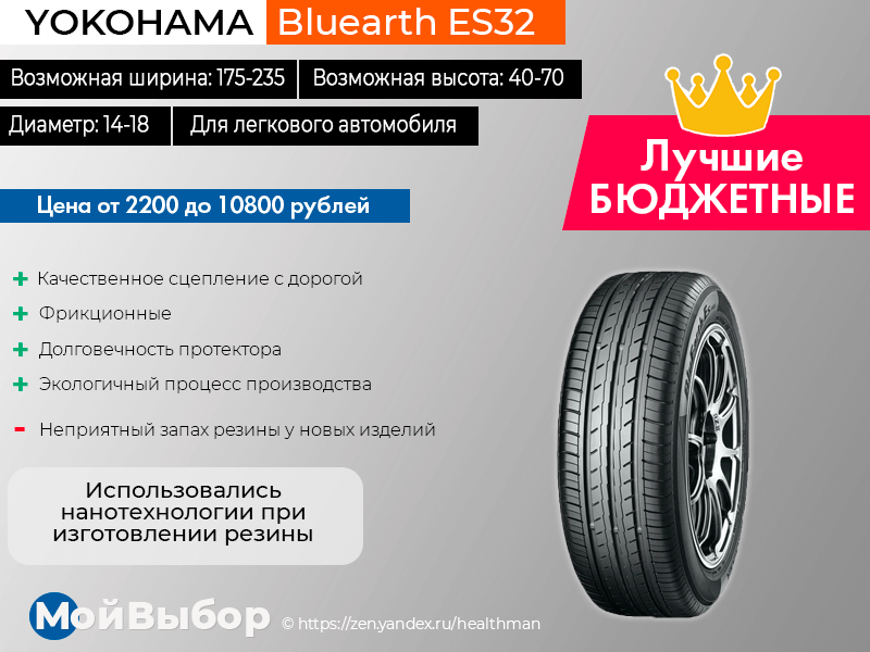 Шины yokohama es32 купить. Шины Yokohama BLUEARTH-es es32. Yokohama BLUEARTH es32 направление. Yokohama es32 характеристики. Yokohama BLUEARTH-es es32 отзывы.