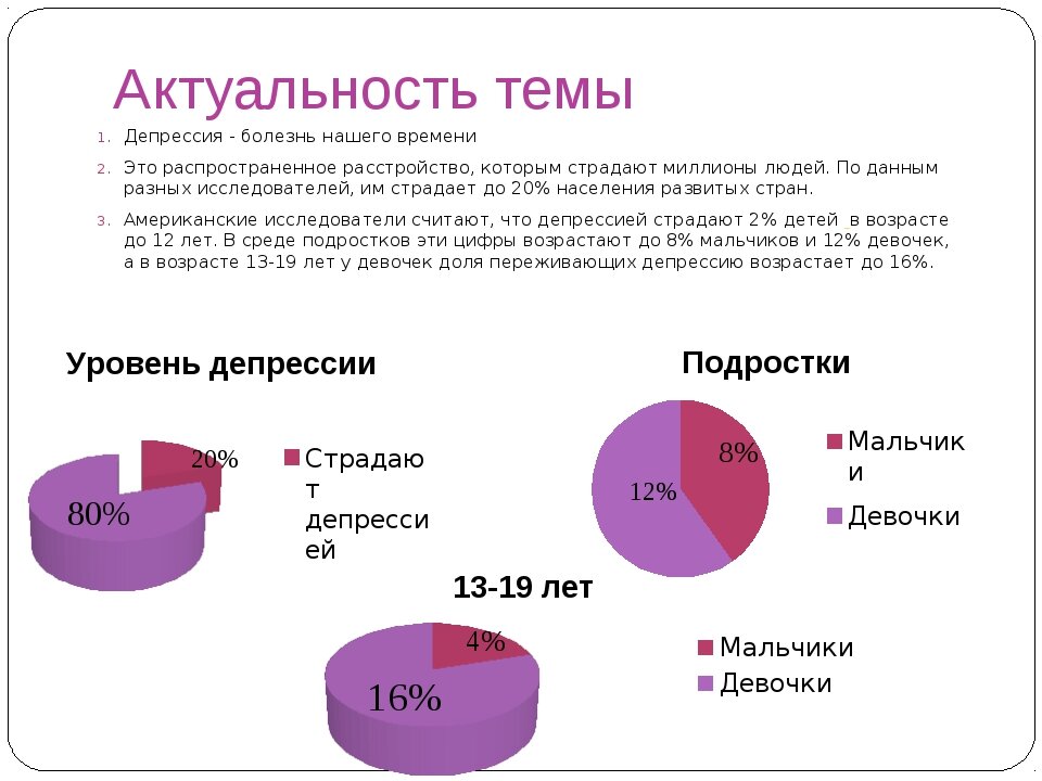 Как выйти из депрессии подростку