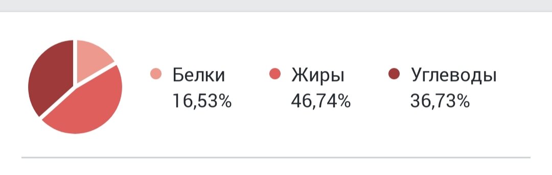 Что приготовить из гречки? Идея рецепта на завтрак. 20 минут и 140 калорий