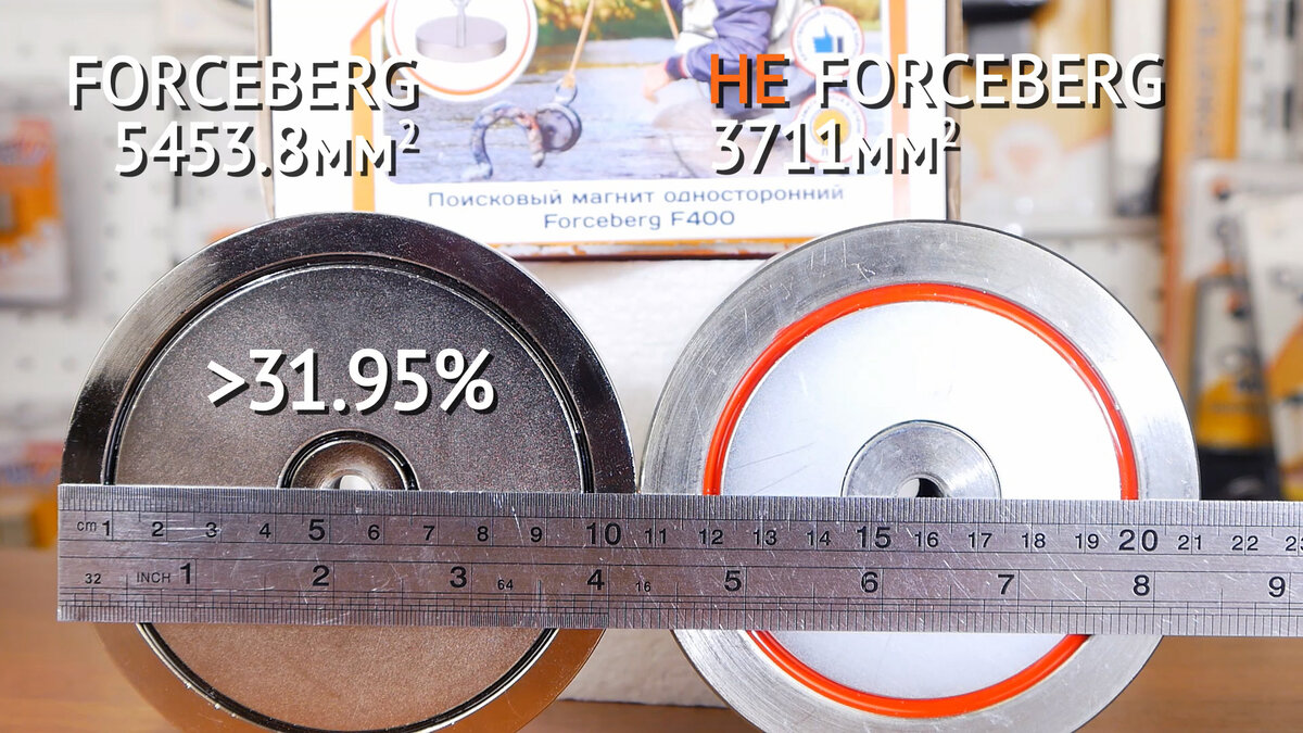 Сравним Forceberg и НЕ Forceberg