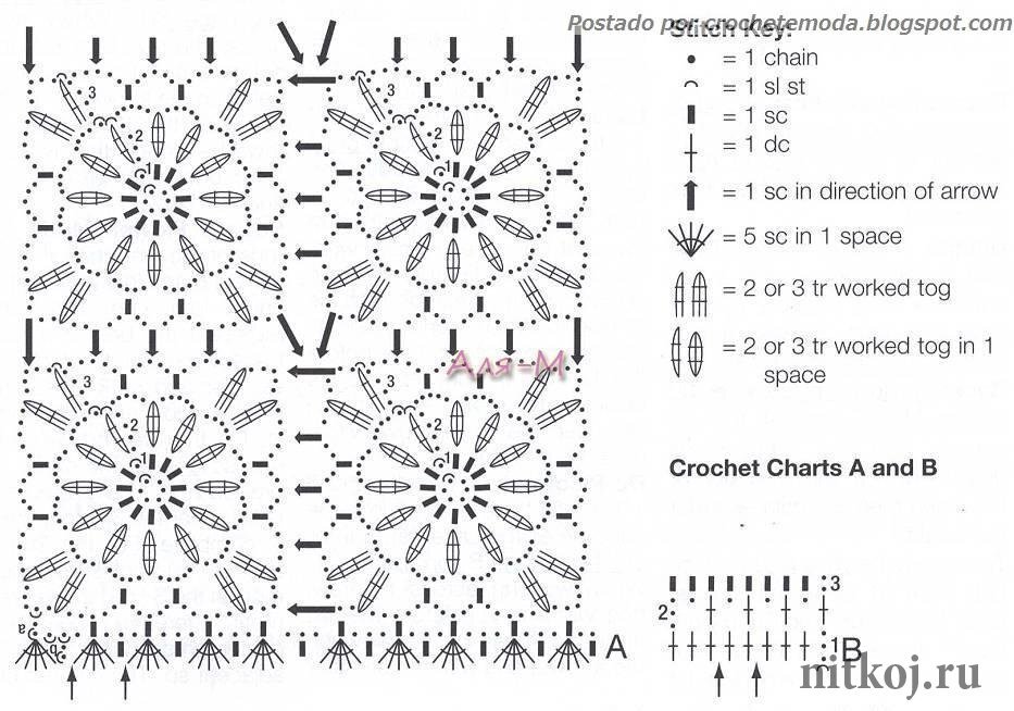 Мотивы крючком со схемами квадраты для летней кофточки