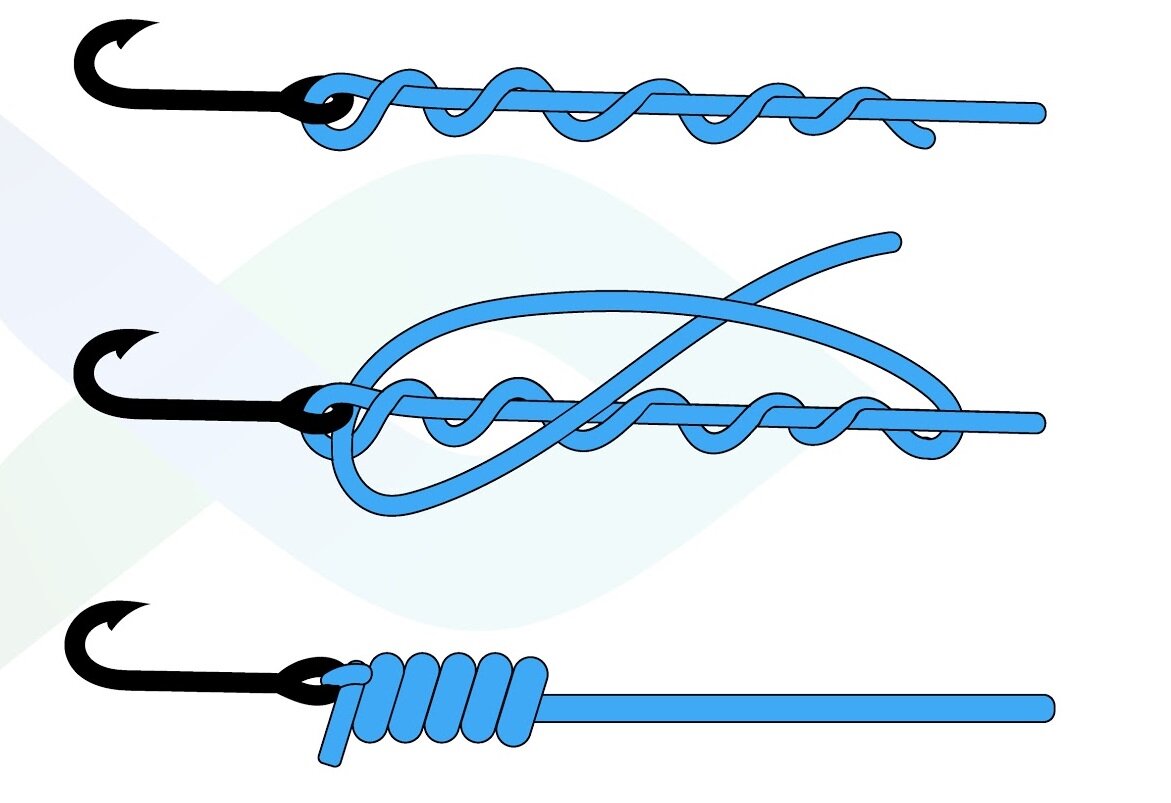 Узел "клинч улучшенный".