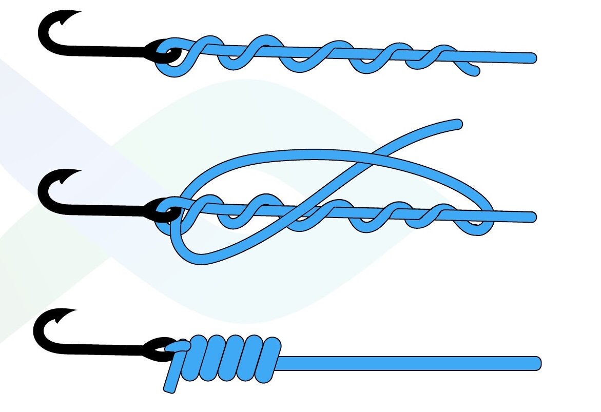 Рыболовные узлы для крючков и поводков картинки