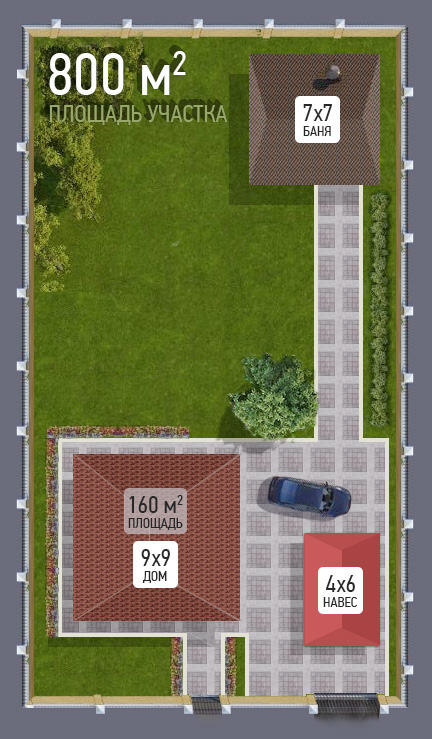 рис.1 Планируйте размер участка заранее