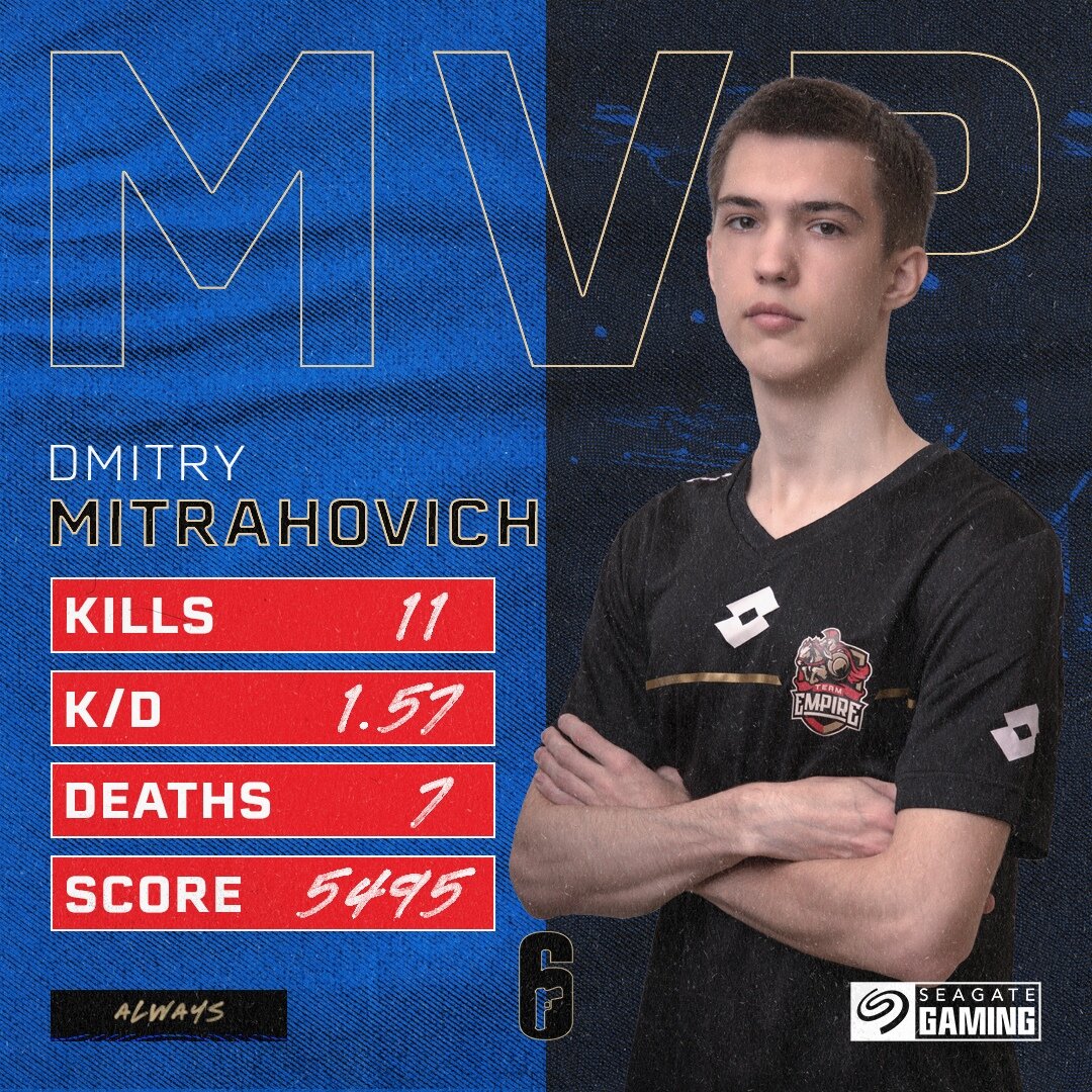 Игрок Empire - Always