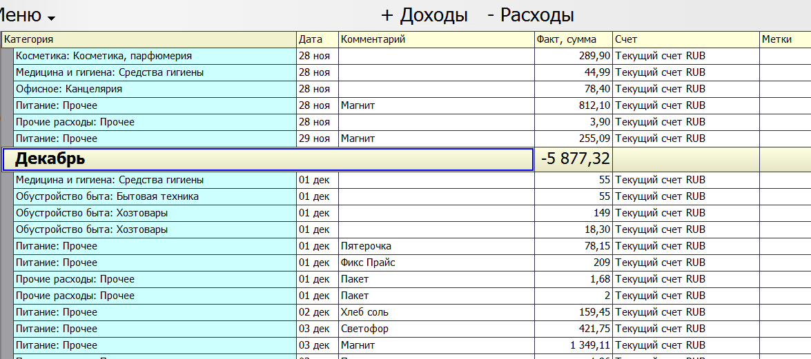 Скрин из программы которой я пользовалась несколько лет назад, но теперь никак не могу начать снова так дотошно вести учет расходов и доходов.