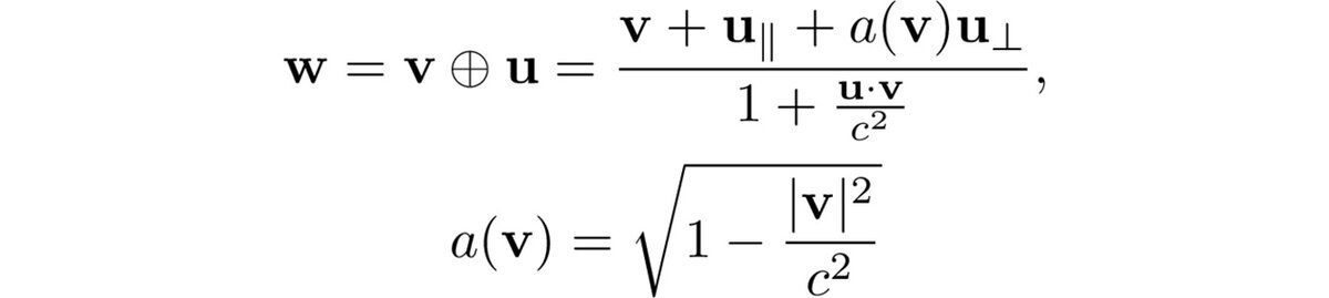 Символ u с двумя палочками — это параллельная v компонента u, а с перевернутой Т — перпендикулярная компонента. Вектор u равен их сумме. Точкой обозначено скалярное произведение векторов. Множитель Лоренца a(v) вынесен, чтобы не загромождать. Он обратный к множителю в преобразованиях Лоренца. 