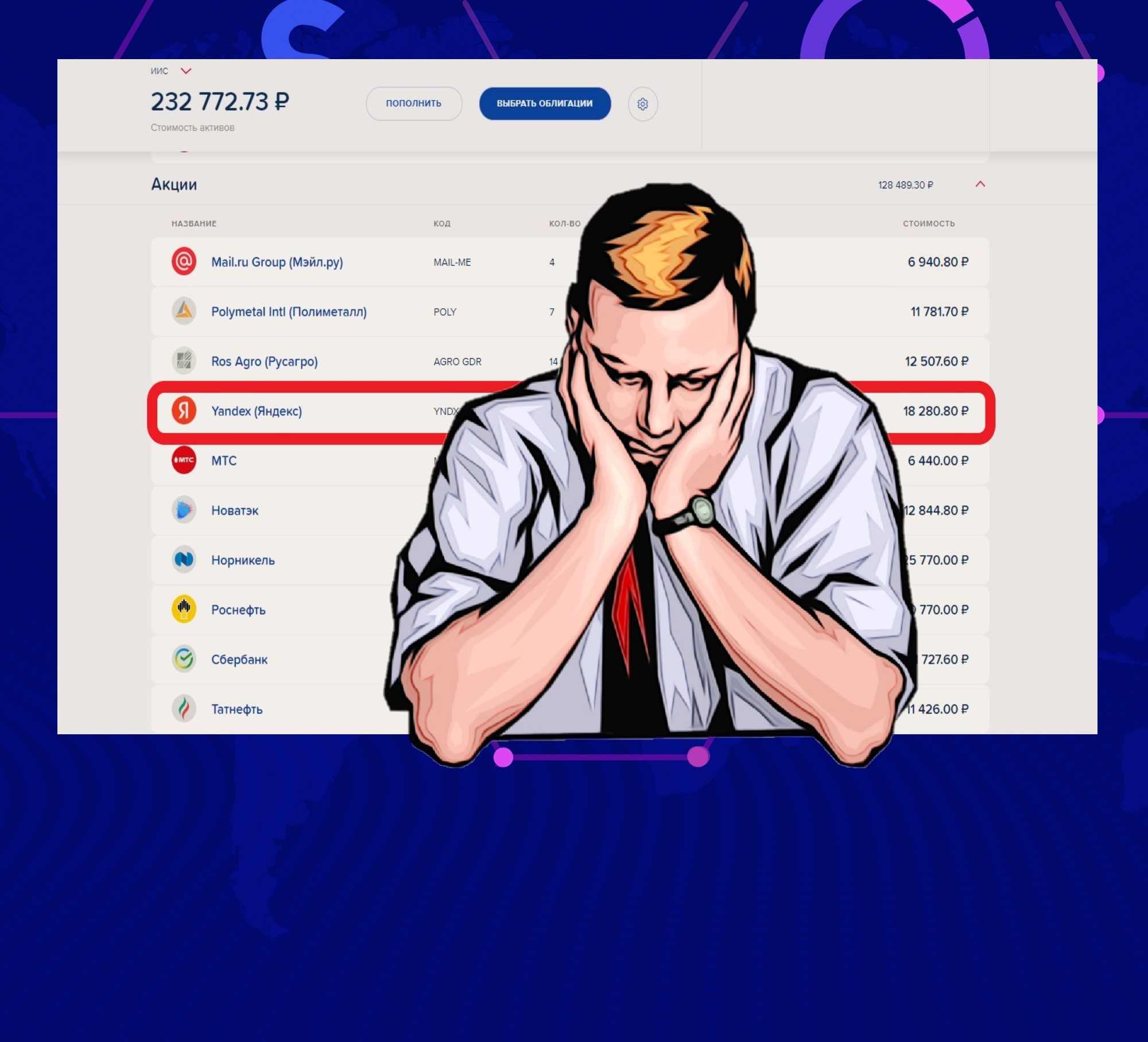 Подвожу итоги 4 мес. инвестиций. Определился явный аутсайдер портфеля0