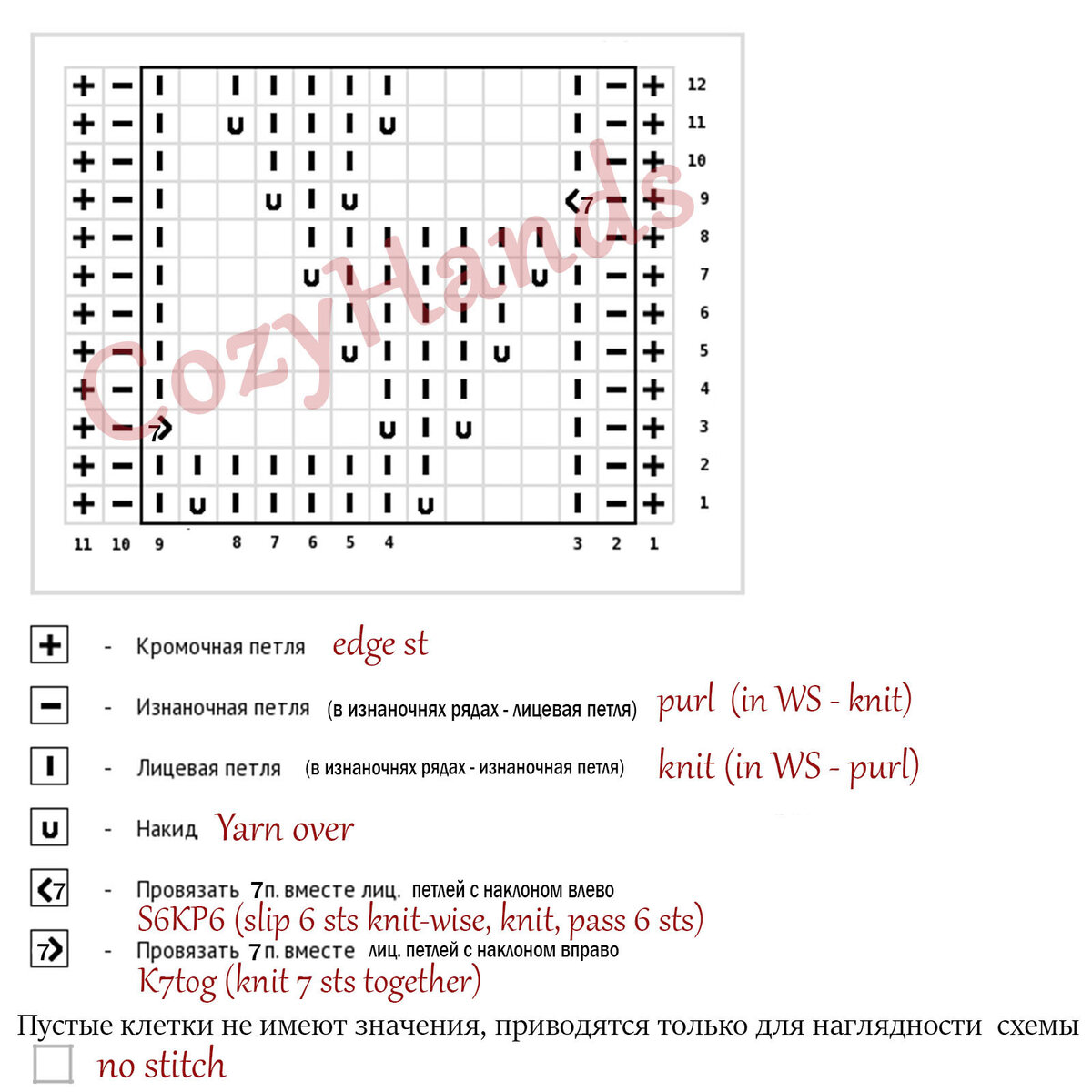 Схема вязания узора Мелкие ягодки-листики