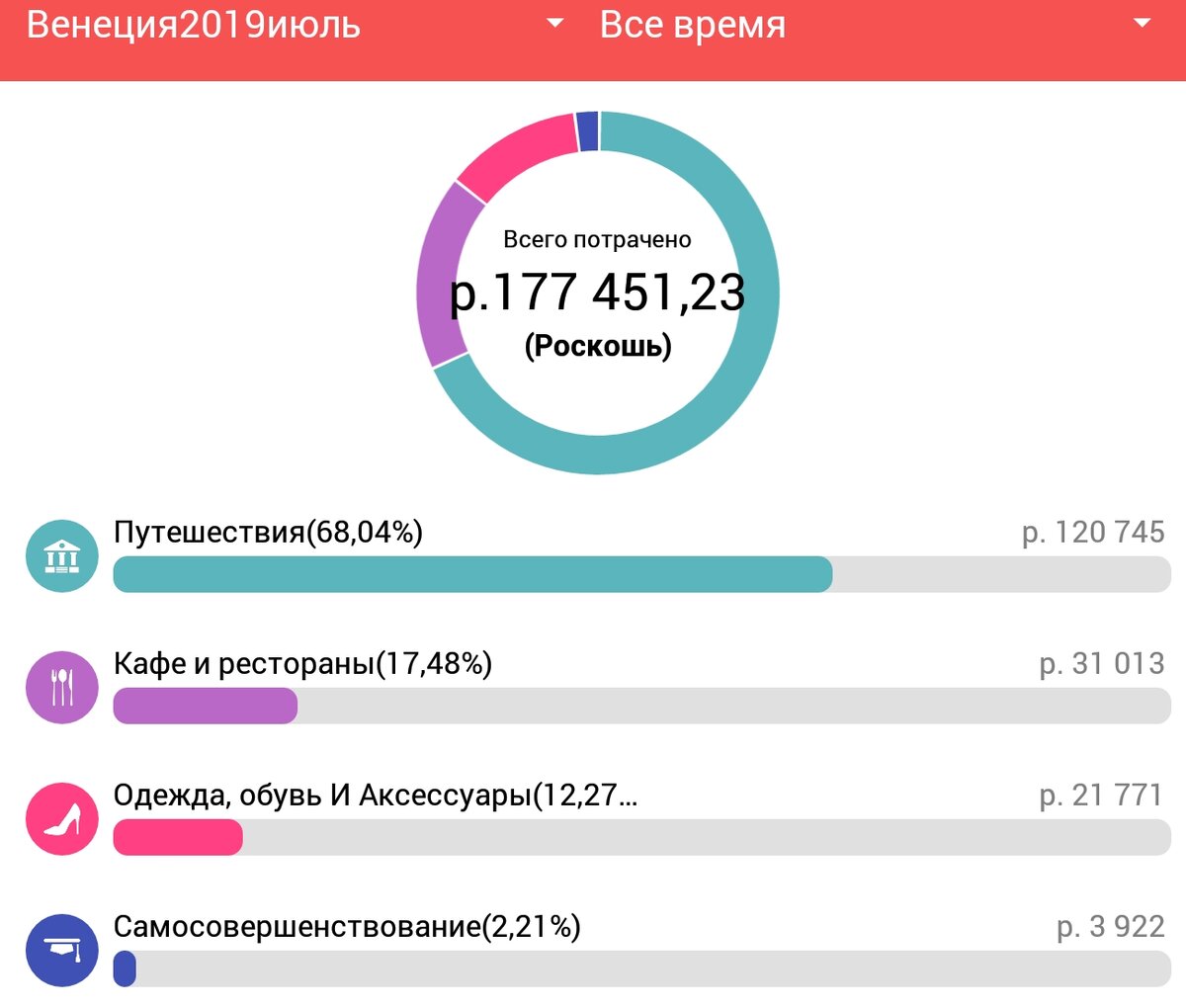 Листайте галерею