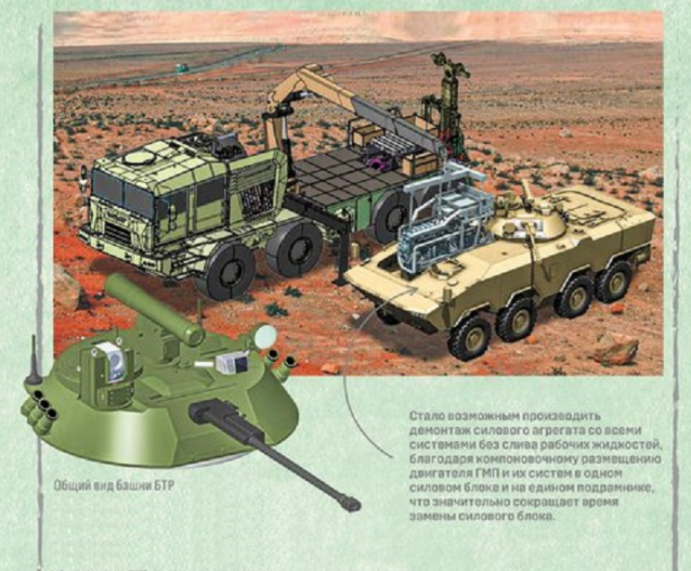 Бтр v2. Новый белорусский БТР-v2. История бронетранспортеров. Бронетранспортер БТР-v2.