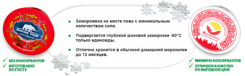 Сколько хранится красная икра в холодильнике