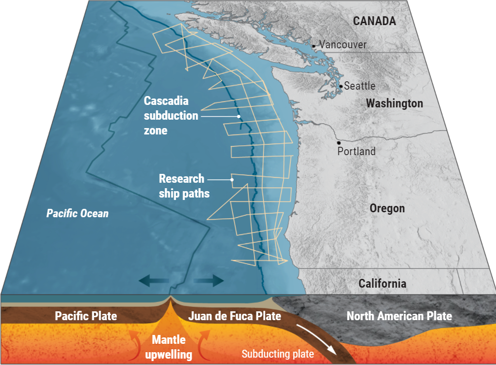Сильнейшие землетрясения в америке. Cascadia subduction Zone. Землетрясение разлом. Тихий океан ЦУНАМИ Америка. Мега землетрясение.
