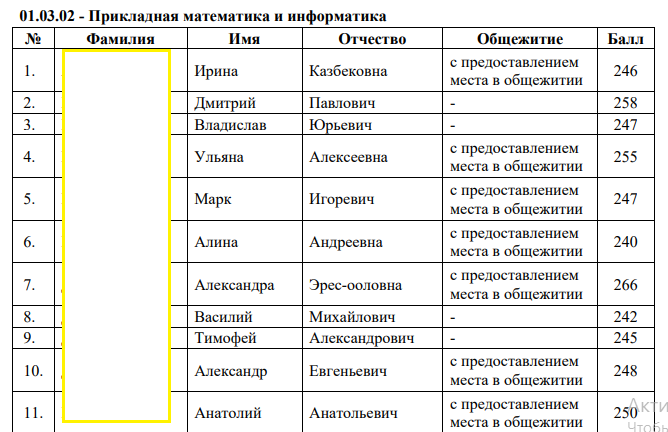 Скрин автора