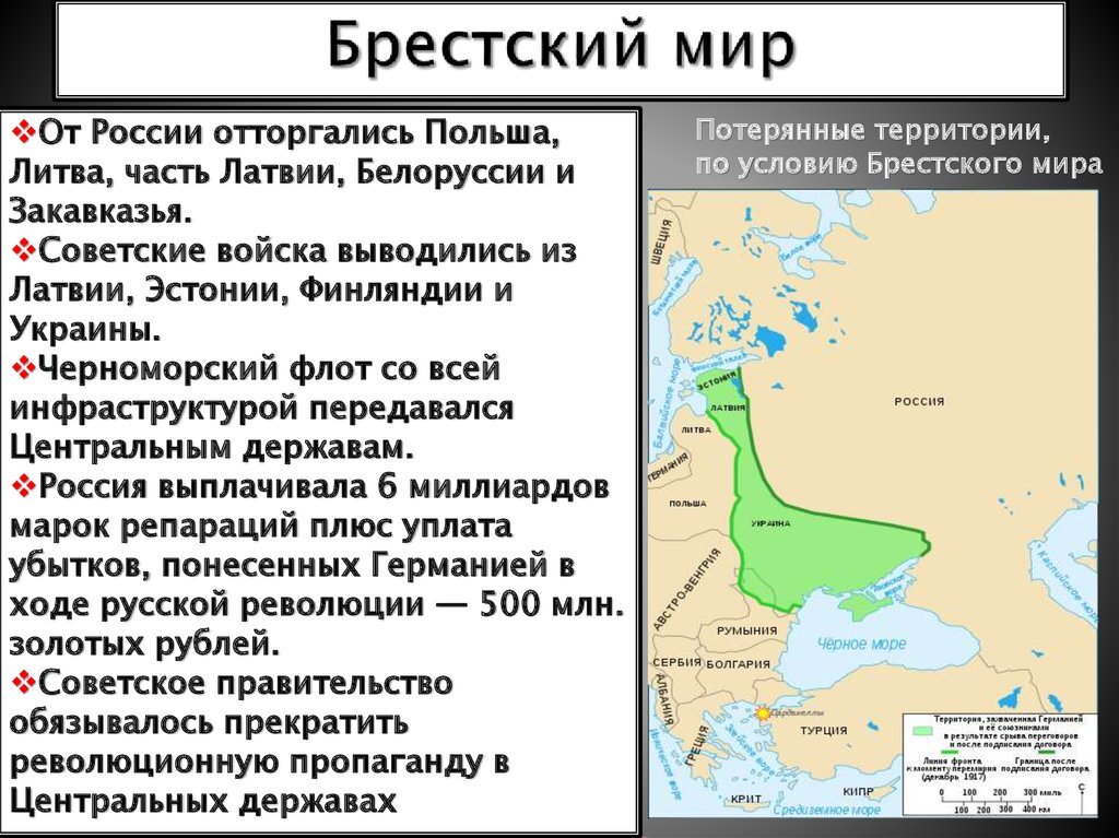 В результате этой войны россия утратила заштрихованные на схеме территории начало войны