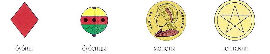 Бубны в таро. Дама бубен в гадании. Буби крести черви пики символы. Карта король бубен. 10 буби значение карты.