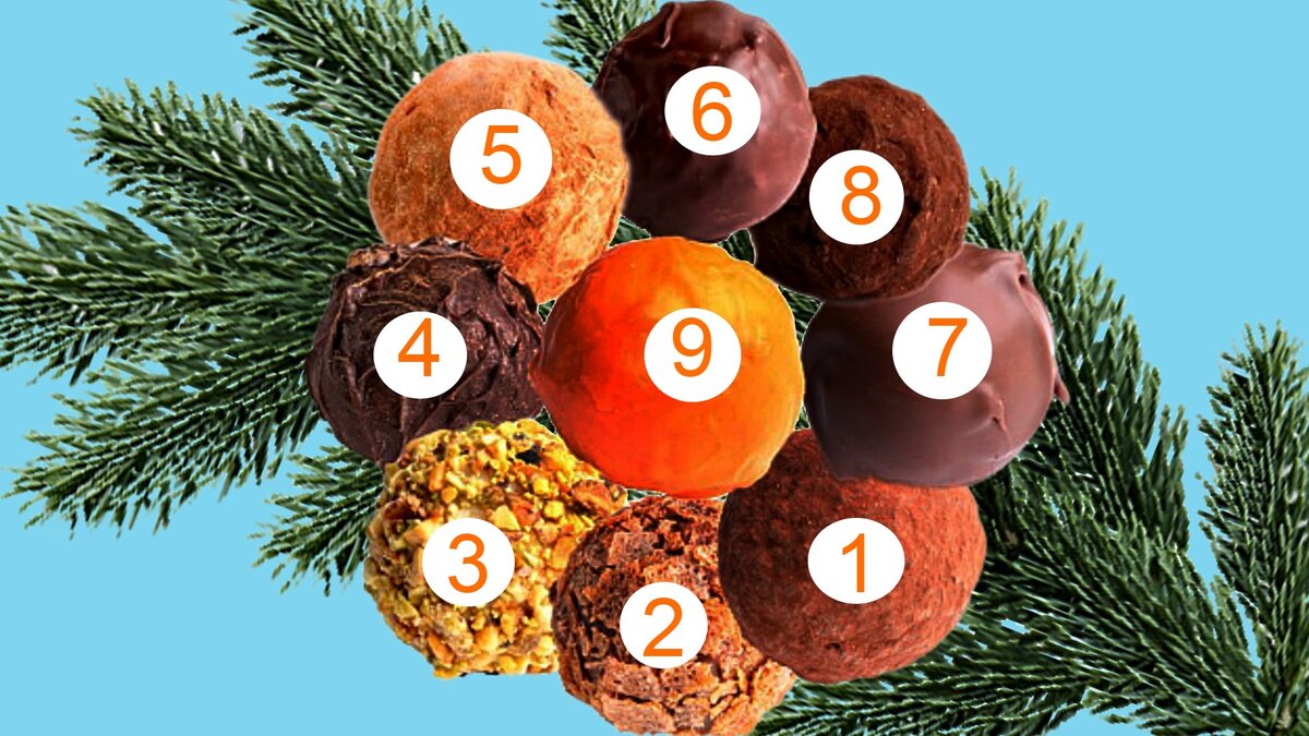 Тест–прогноз.