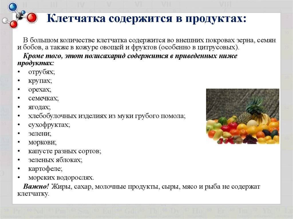 Продукты с большим количеством клетчатки для туалета