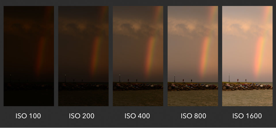 Чувствительность матрицы к свету