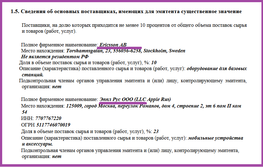 Источник http://www.disclosure.ru/issuer/7740000076/