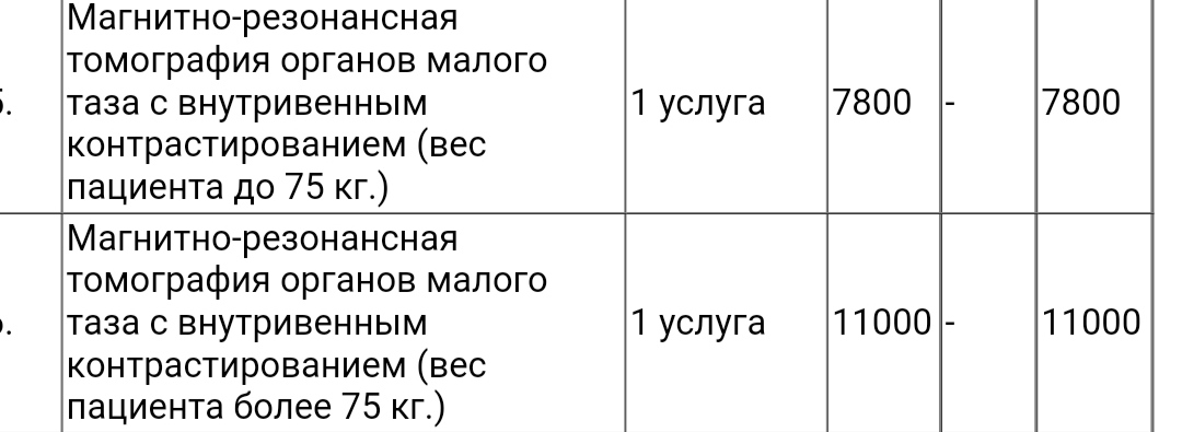 Рассказываю о том, как проходила МРТ малого таза, и чем оно отличается от УЗИ. Польза МРТ для собственного спокойствия2