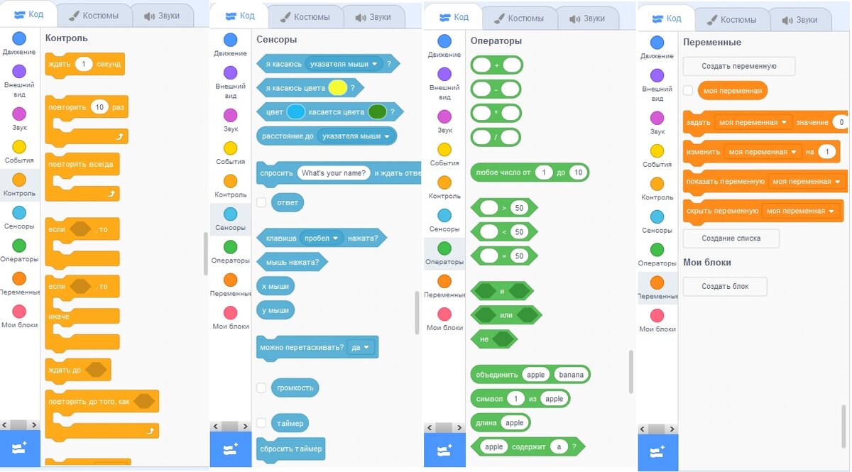 Блоки команды собираются как кусочки пазла. Все блоки разбиты на группы и окрашены в яркие цвета.