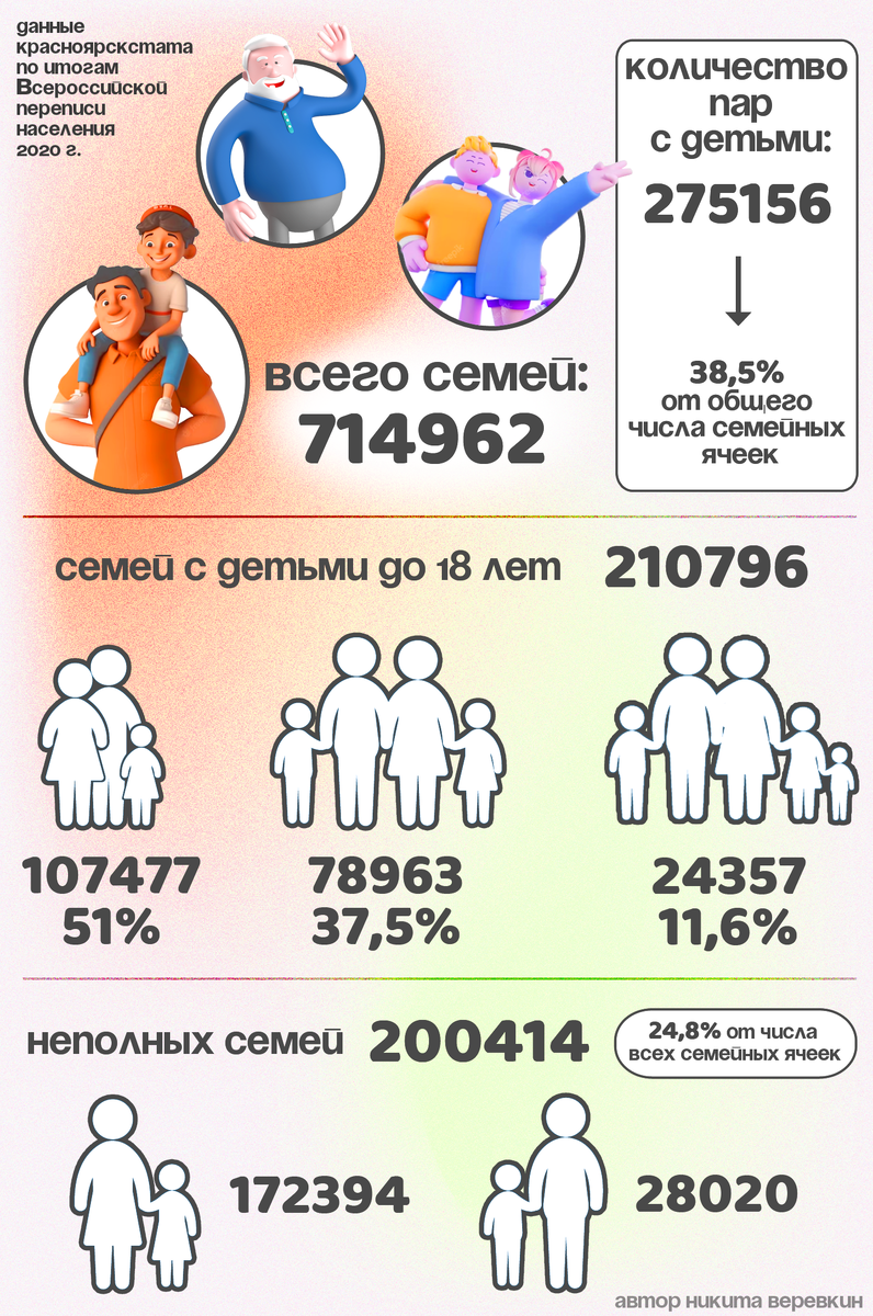 фото из личного архива газеты "Пригород"