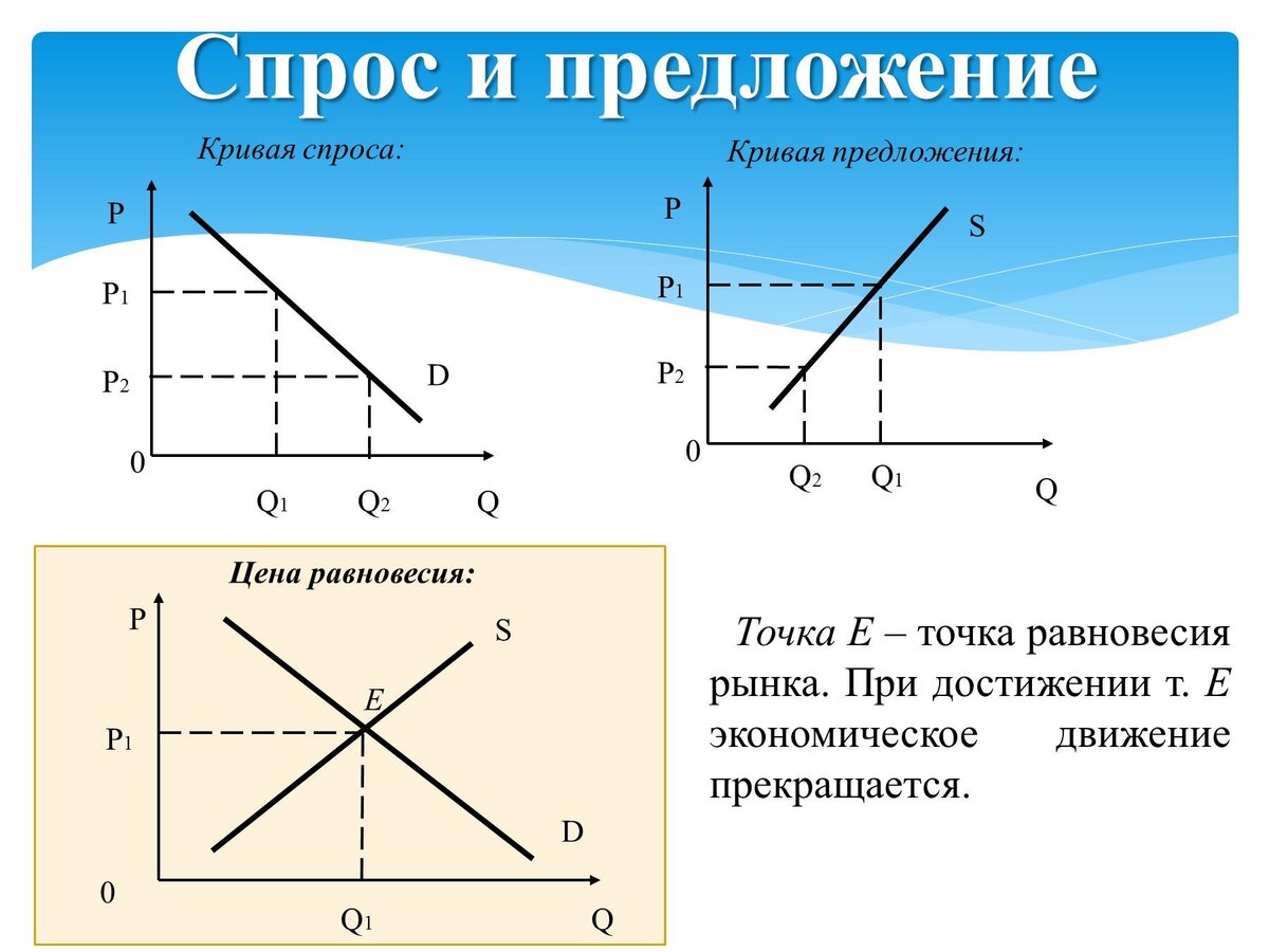 Телефоны Xiaomi