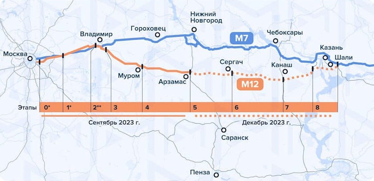 Схема дороги м12 до екатеринбурга