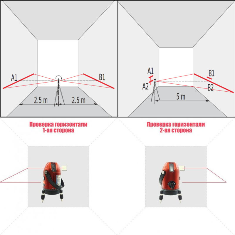 Лазерный уровень чертеж
