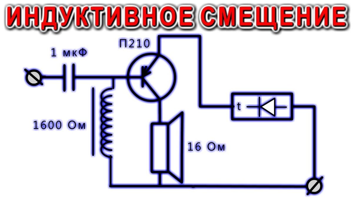 Инвертор 12-220 Вольт на трансформаторе ТС-180 по двухтактной схеме