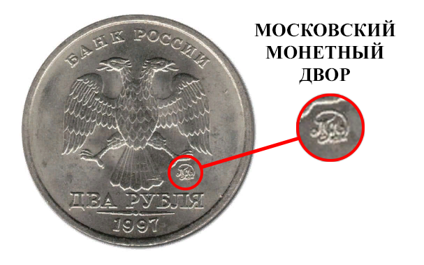 97 в рублях. Монетный двор 1 рубль 1997. Редкие монеты Московского двора. Редкий один рубль 1997 года. 1 Рубль 1997 года Московский двор.