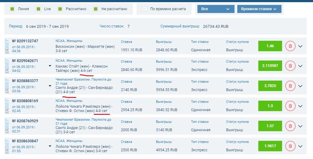 Результаты 