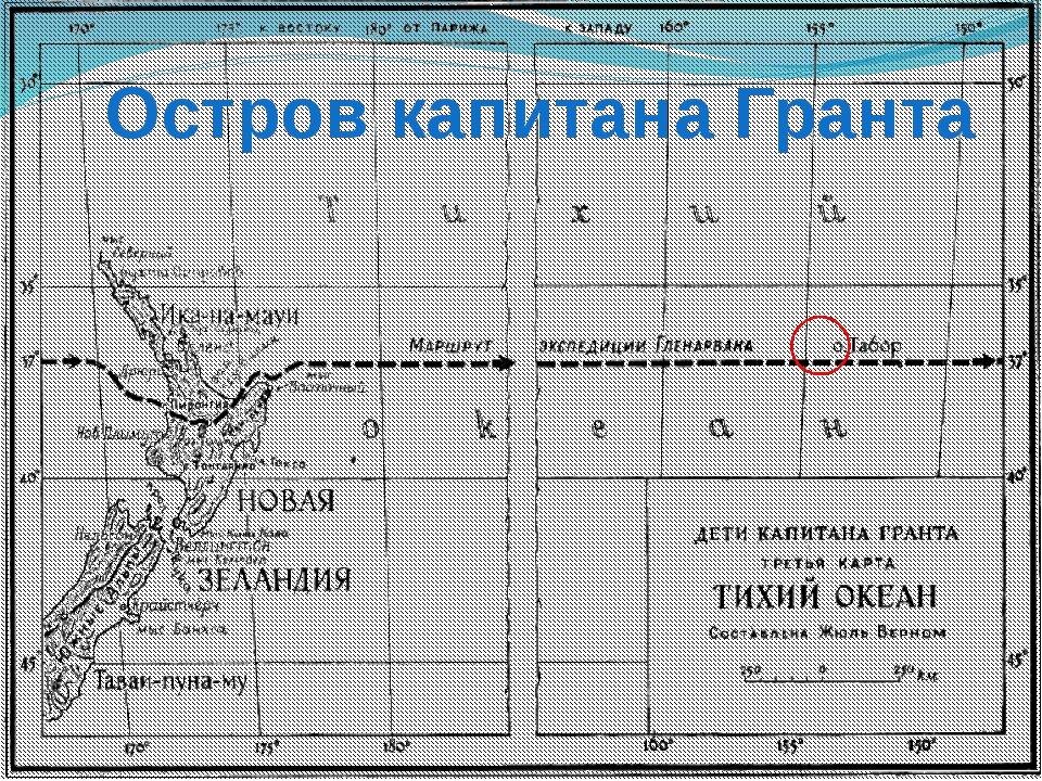 Дети капитана гранта карта путешествия героев