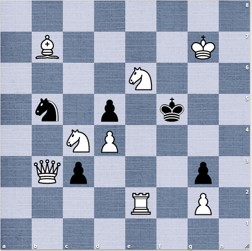 Автор Gilberg, Charles Alexander Источник Crumbs from the Chess-Board Опубликована 130 лет назад