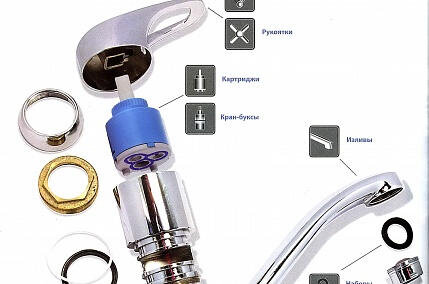 Устройство смесителя