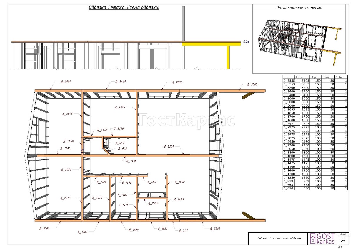 обвязка стен