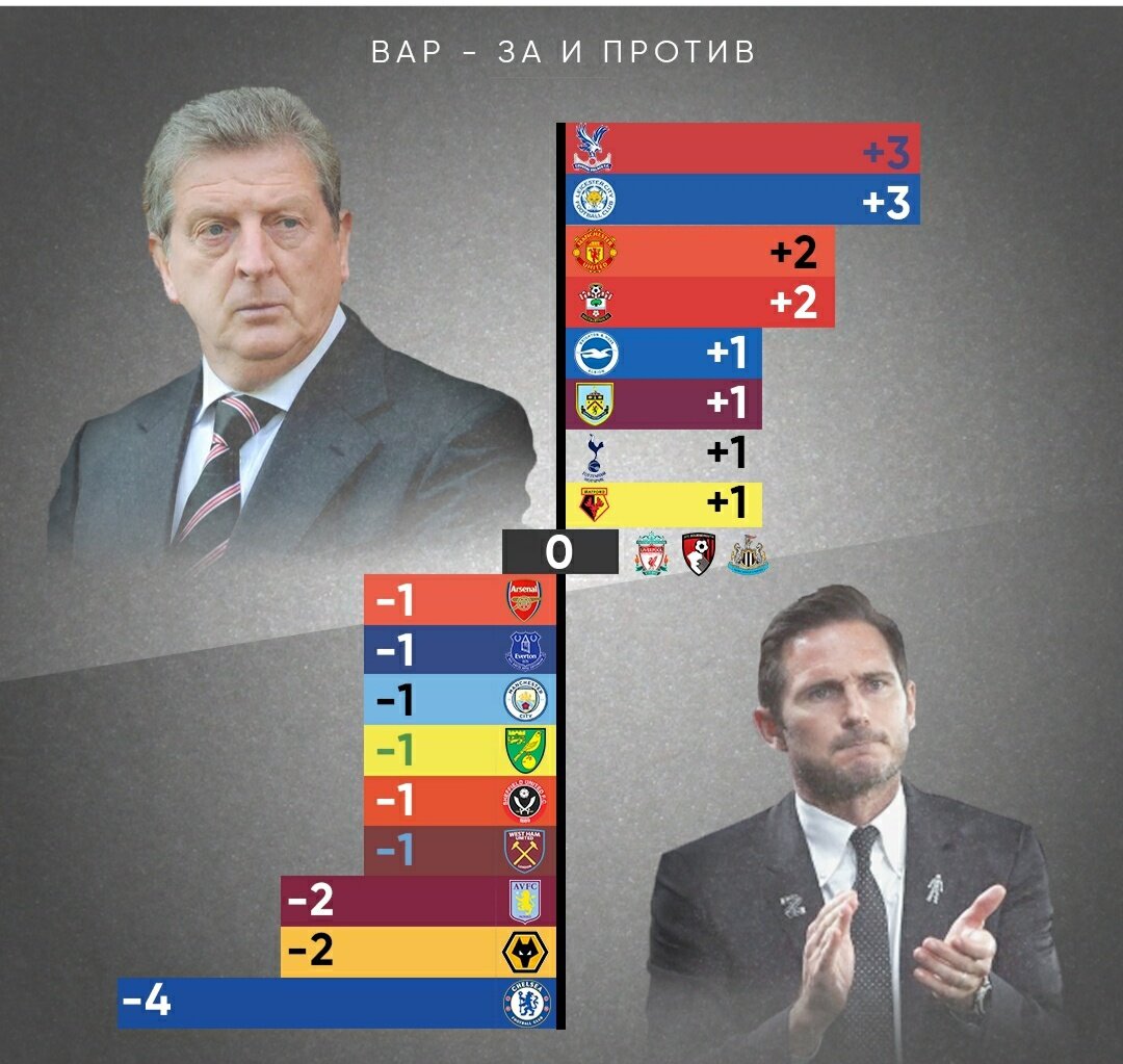 Взято из Инстаграм канала 1xstavka_official