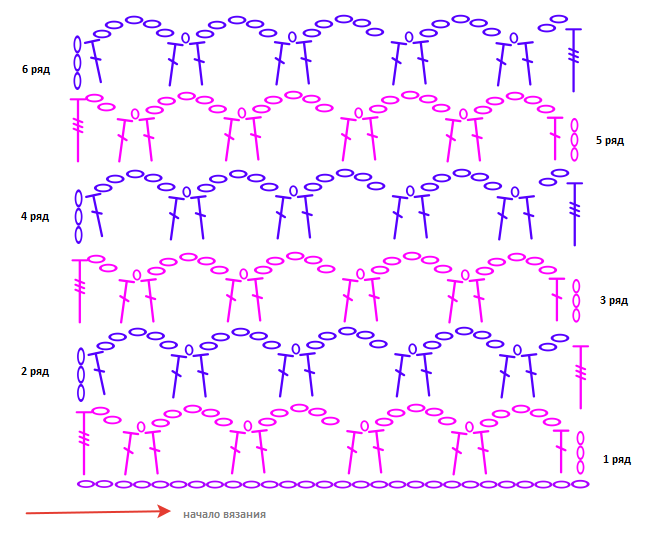 Вязание крючком узор сетка схема