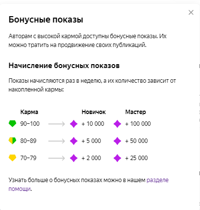 Бонусные показы в Яндекс Дзен