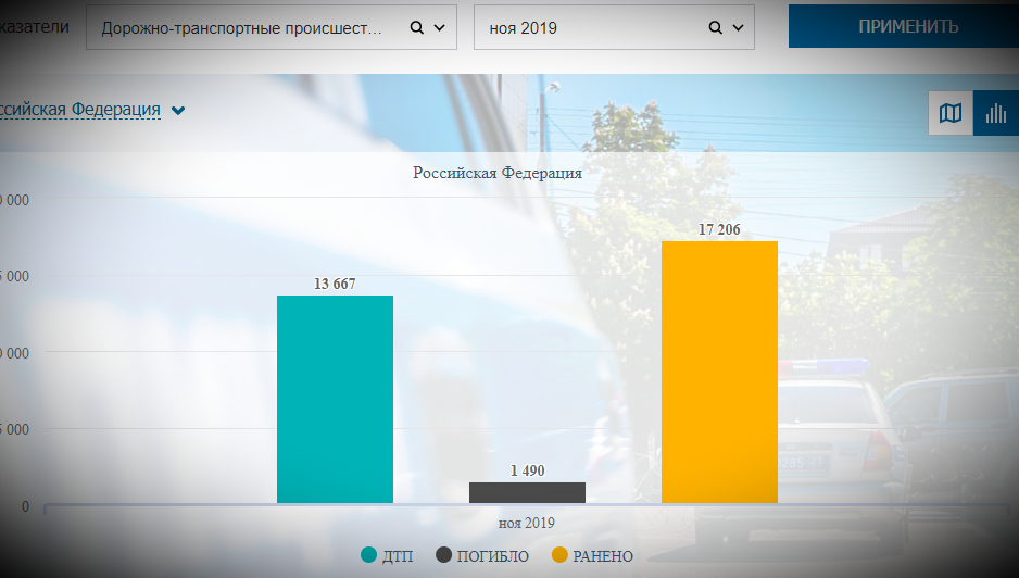 Скрин с сайта ГИБДД