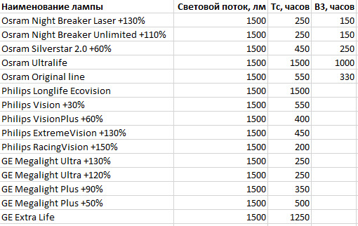 Несколько неожиданно, не правда ли?