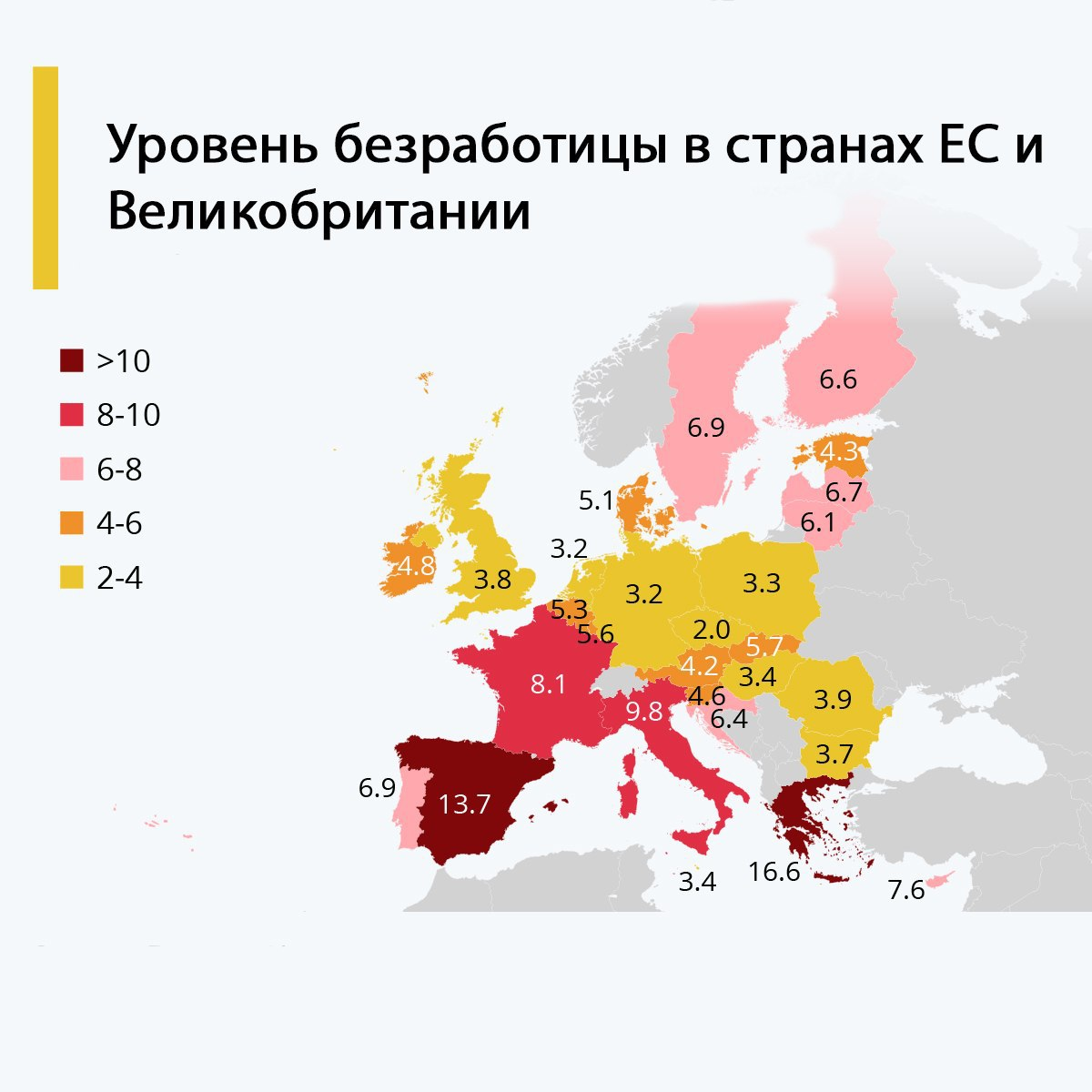 Безработица в ЕС и Великобритании 