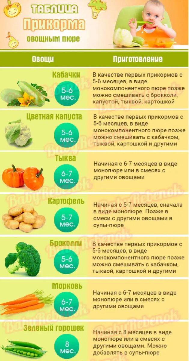 Котлеты из говядины на любой вкус!