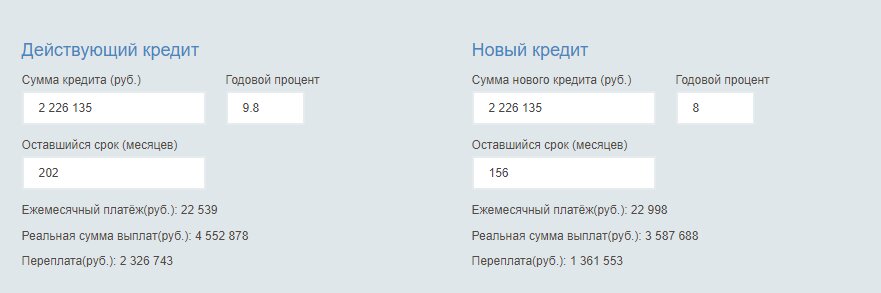 Калькулятор по рефинансированию: сравните графу «переплата».